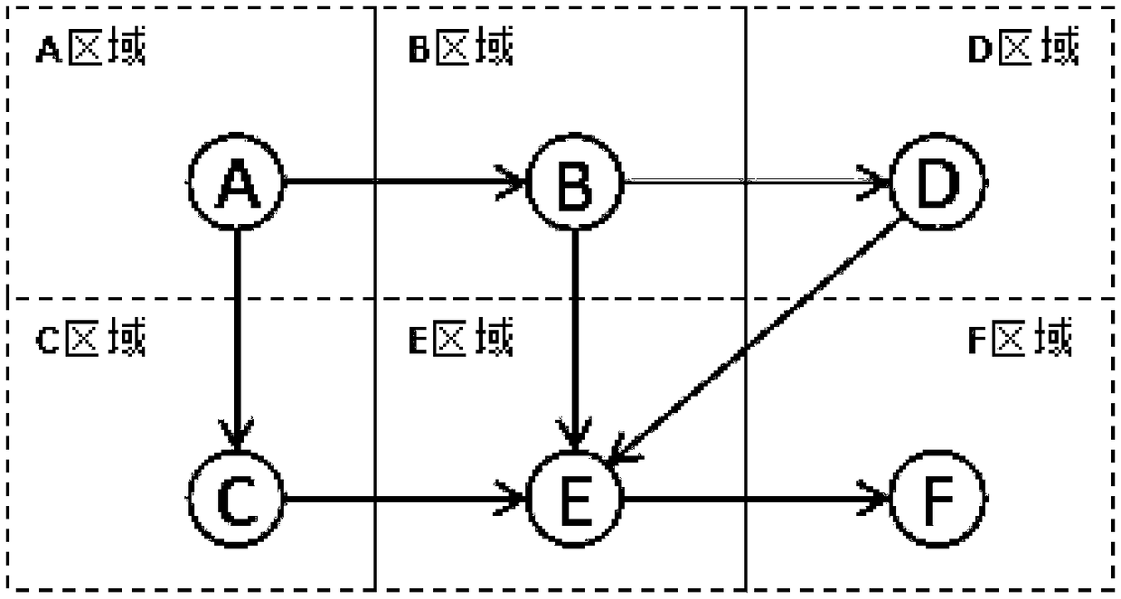 Method, system and electronic terminal for dynamic generation of crowd emergency evacuation route