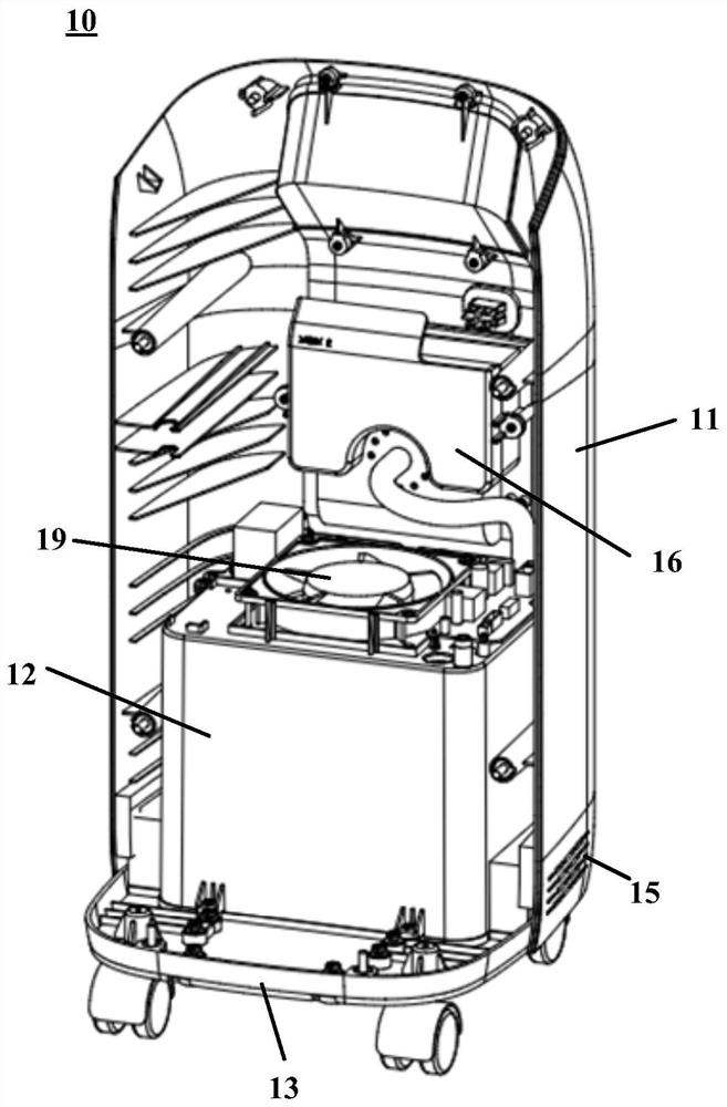 Oxygen generator