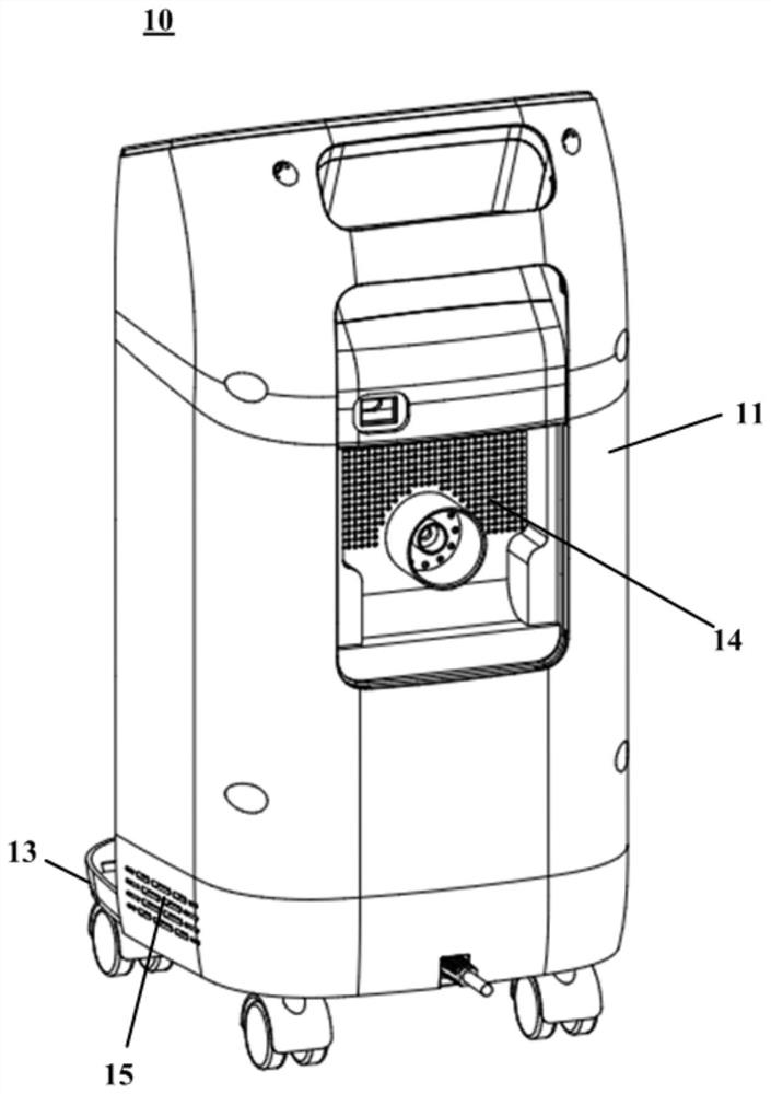 Oxygen generator