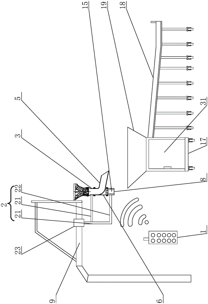 Novel basketball-shooting training device