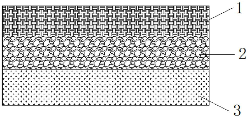 A kind of soil layering restoration method