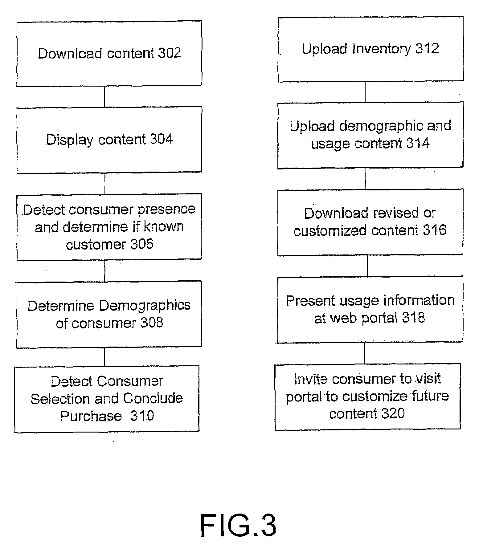 Vending machine having aerial display system