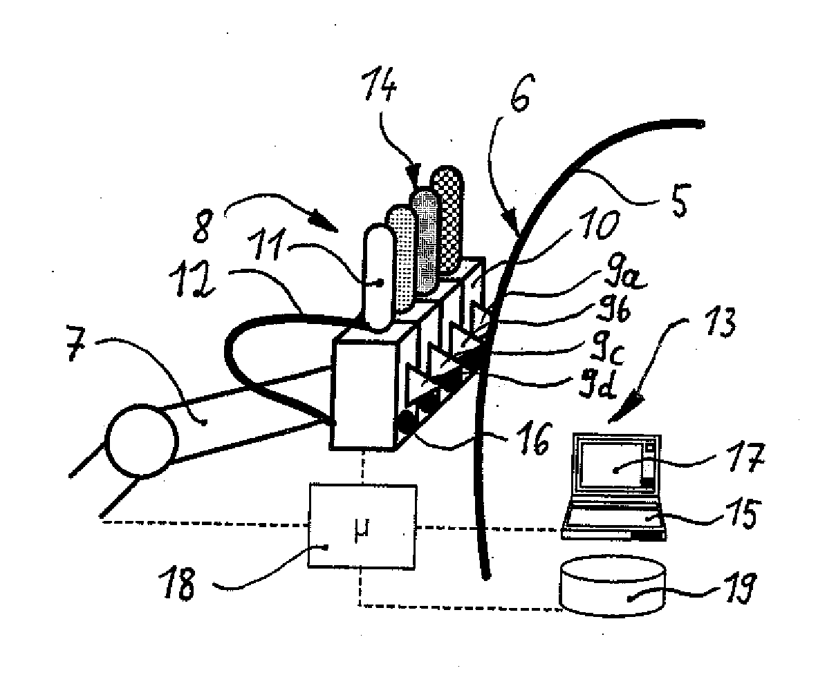 Device and method for painting curved outer surfaces of an aircraft