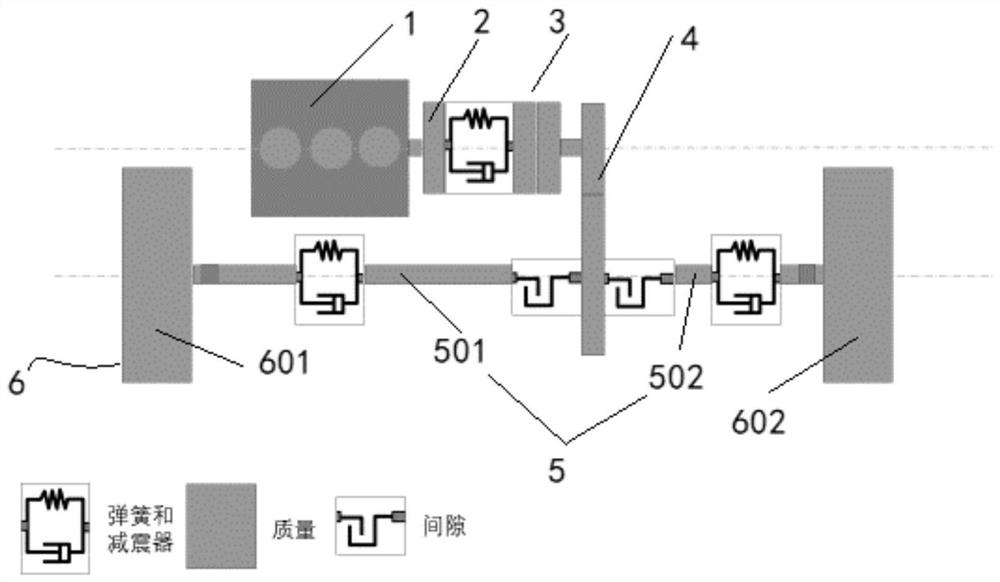 A control method, device, system and storage medium for vehicle output torque