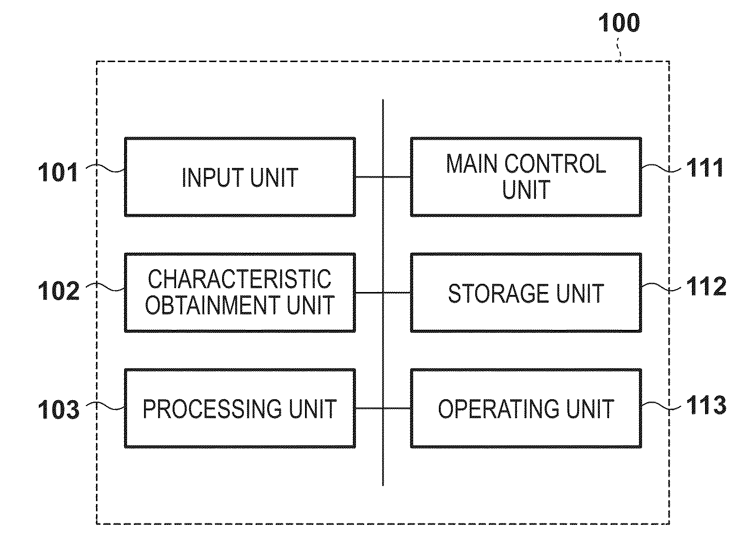 Image processing apparatus and image processing method