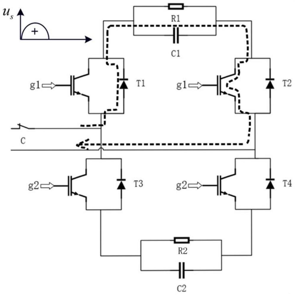 A controllable broadband grid impedance measuring device and its measuring method