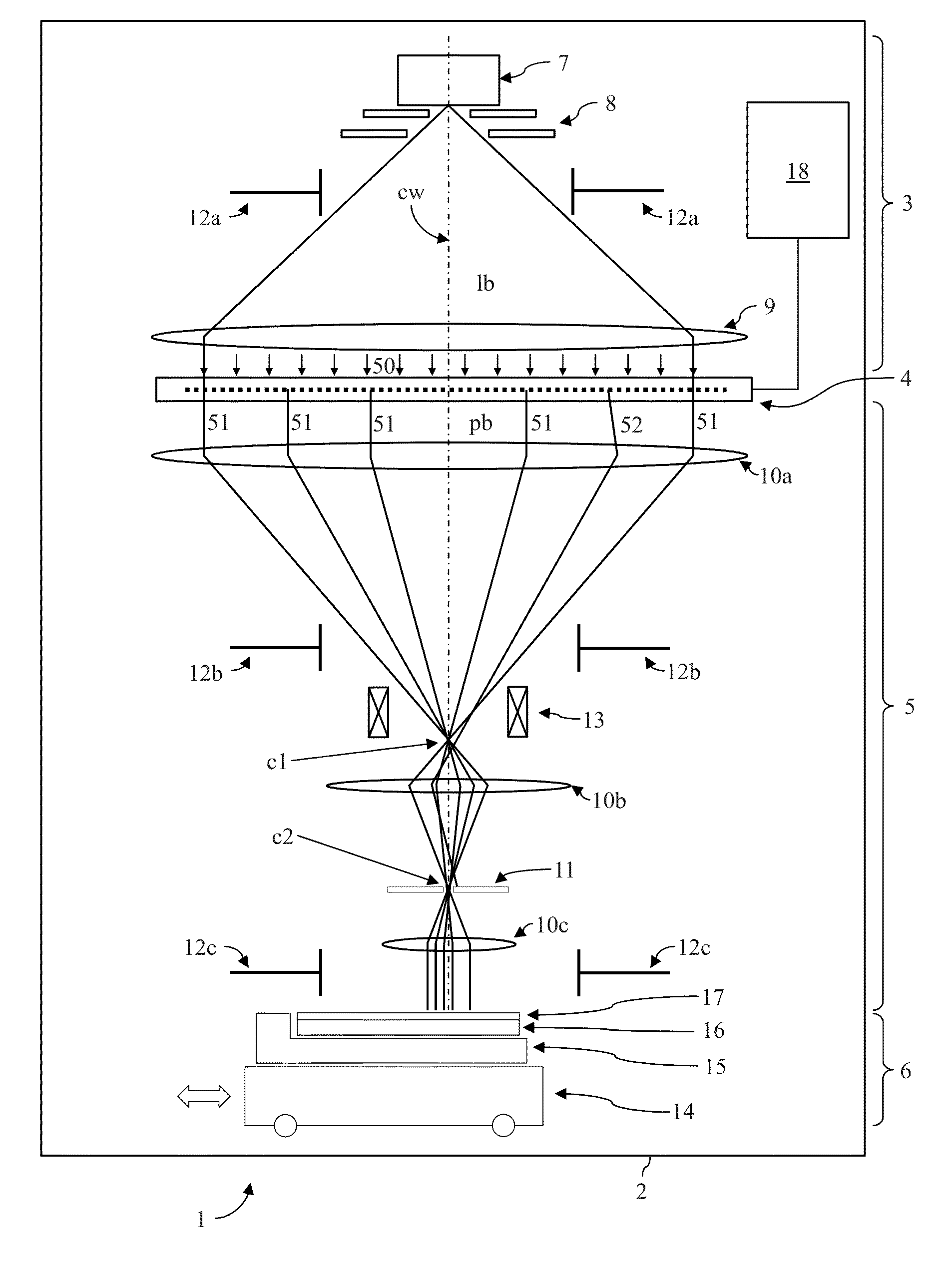 Compensation of Dose Inhomogeneity Using Overlapping Exposure Spots