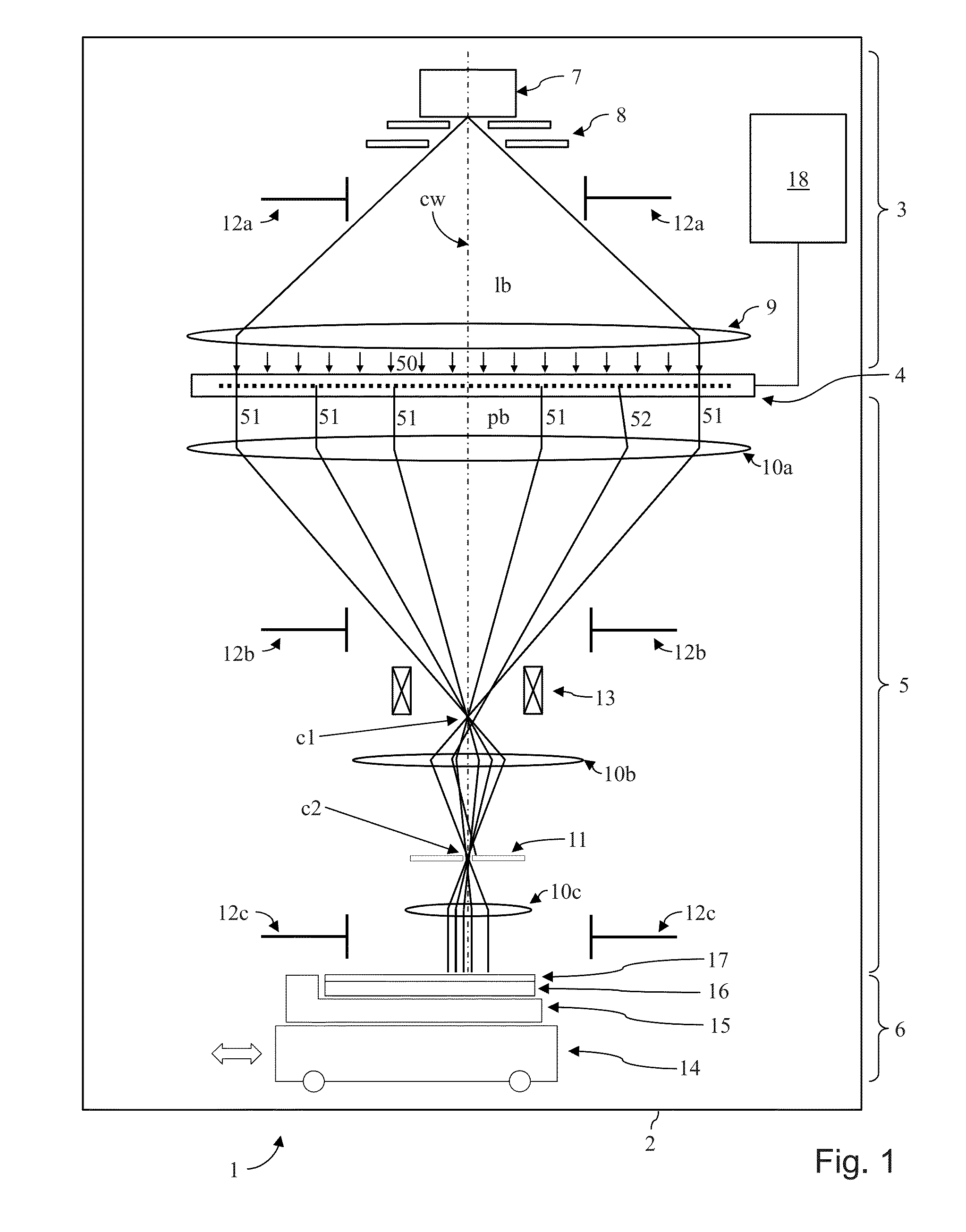 Compensation of Dose Inhomogeneity Using Overlapping Exposure Spots