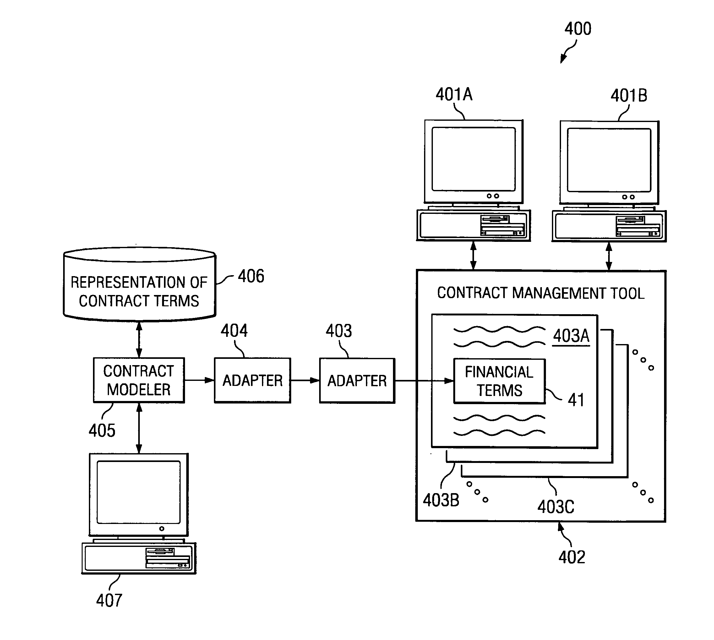 System and method for using a first electronic representation of contract terms for generating a second electronic representation of the contract terms