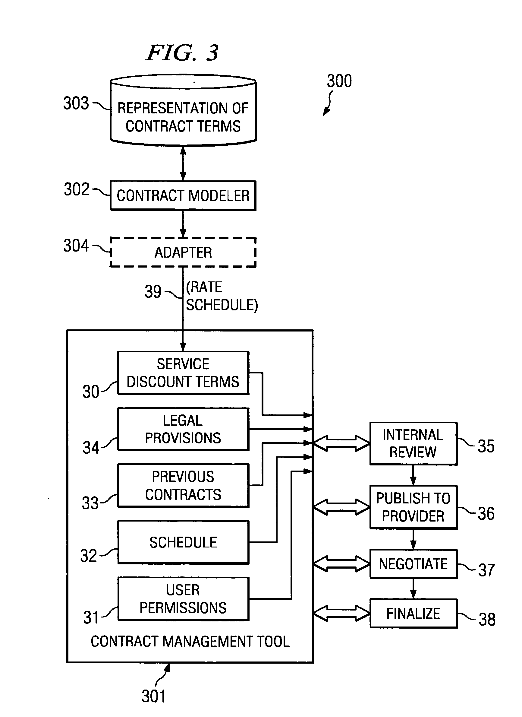 System and method for using a first electronic representation of contract terms for generating a second electronic representation of the contract terms