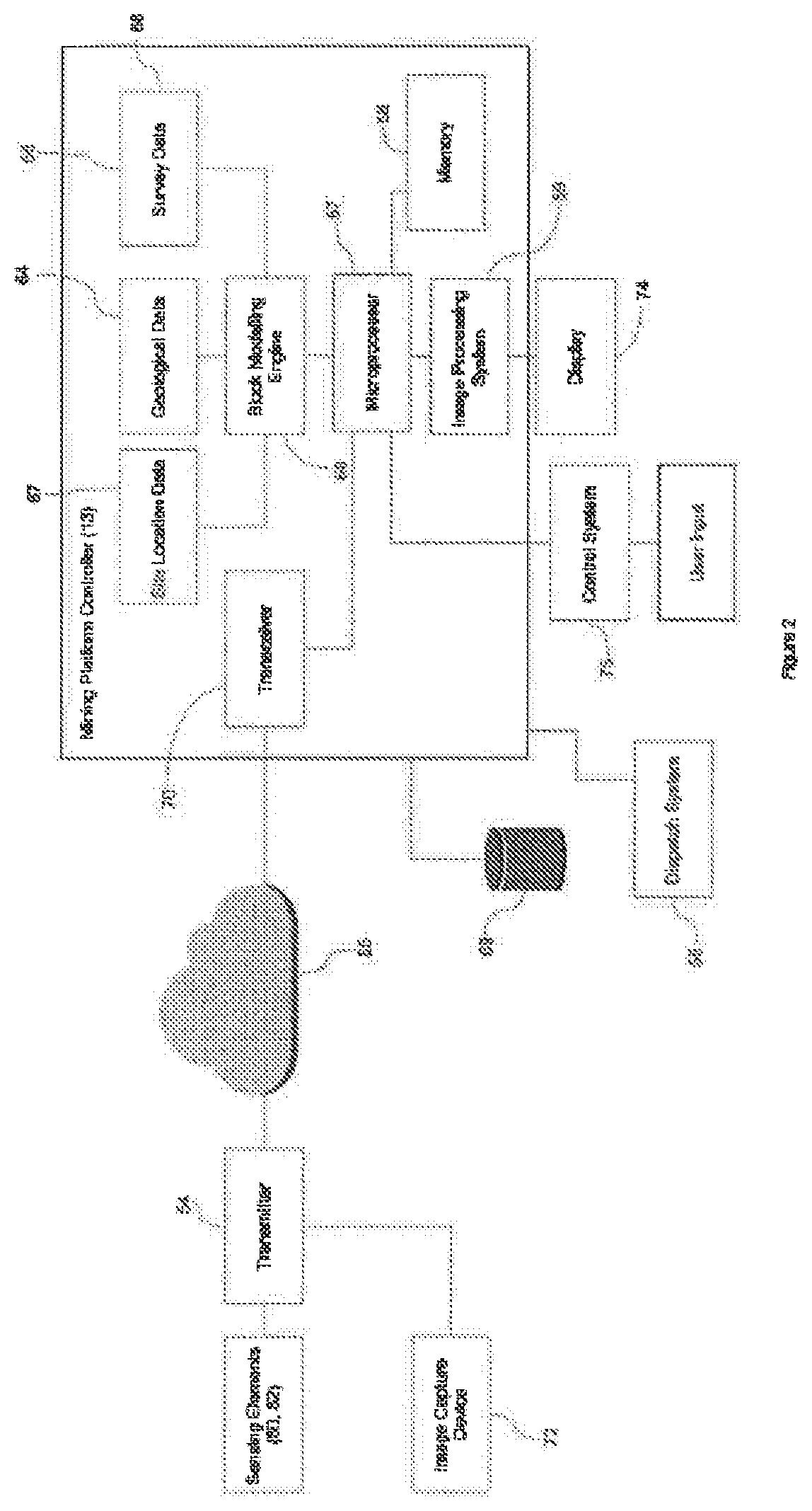 Mixed Reality Method And System For Precision Mining