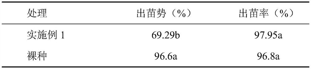 Pelletization formula and processing method of brassica campestris seeds