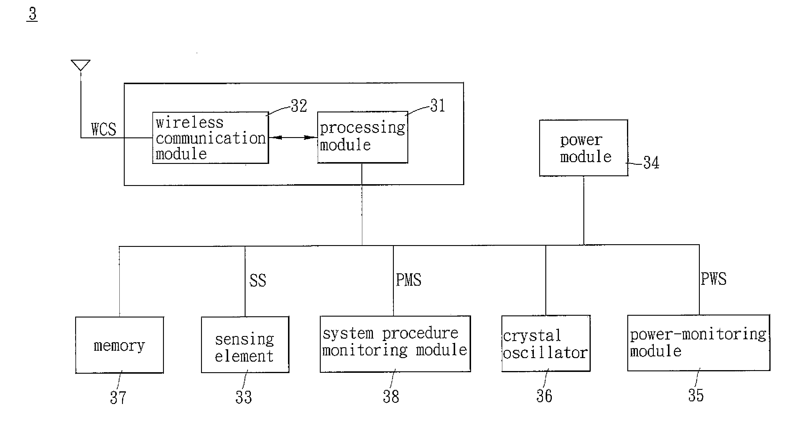 Wireless sensing device and wireless network sensing system