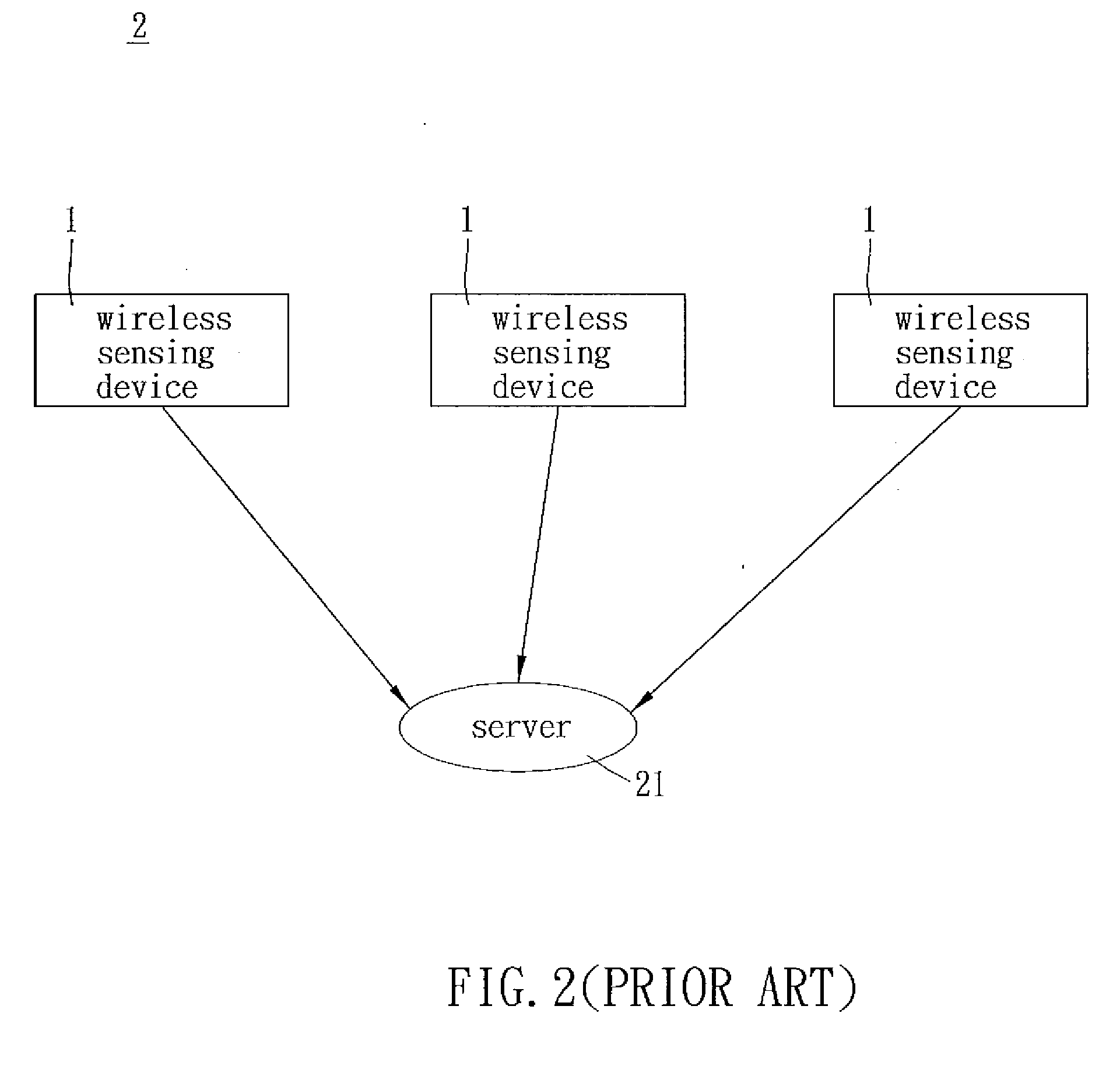 Wireless sensing device and wireless network sensing system