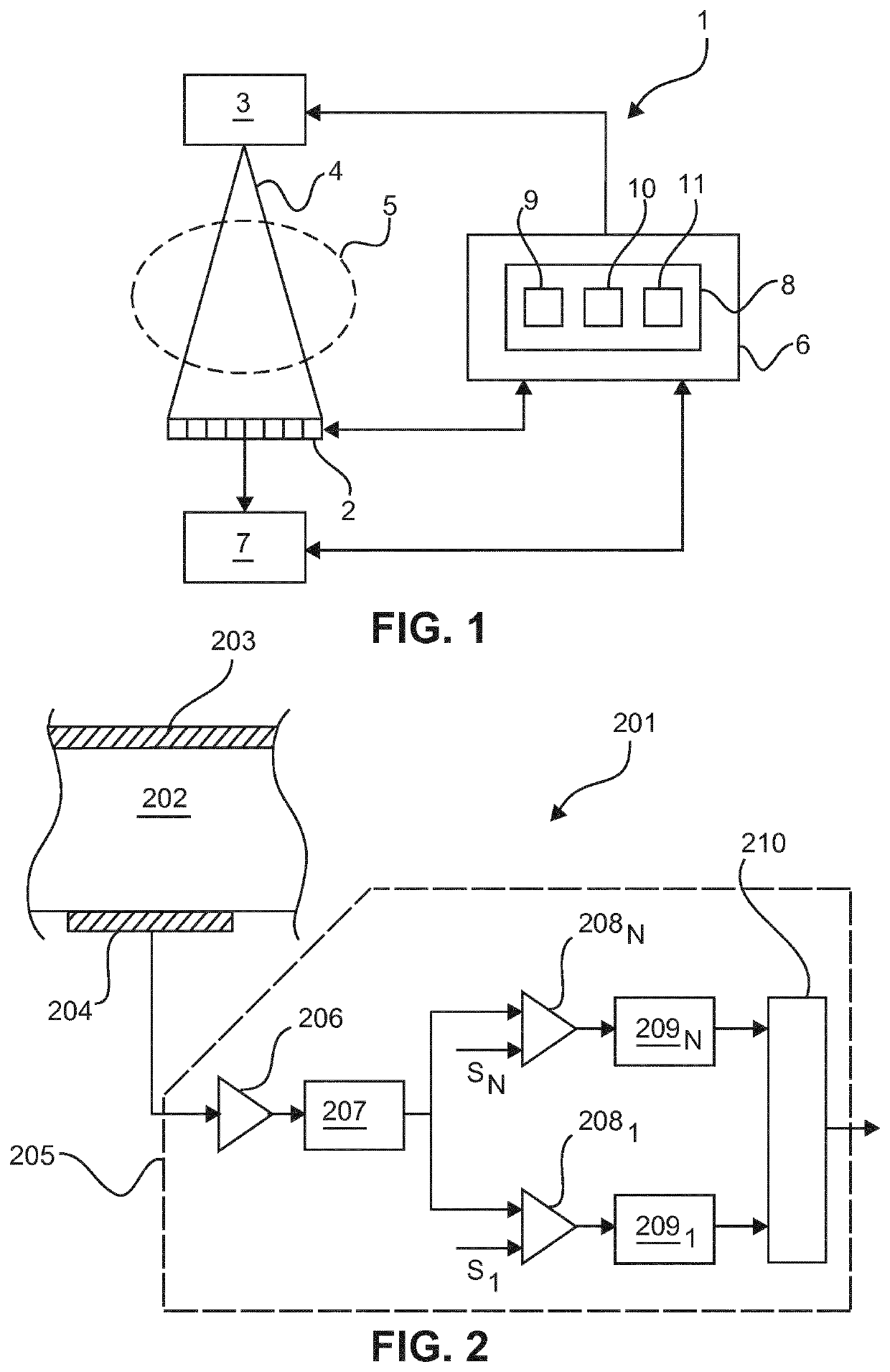 Dead-time calibration for a radiation detector