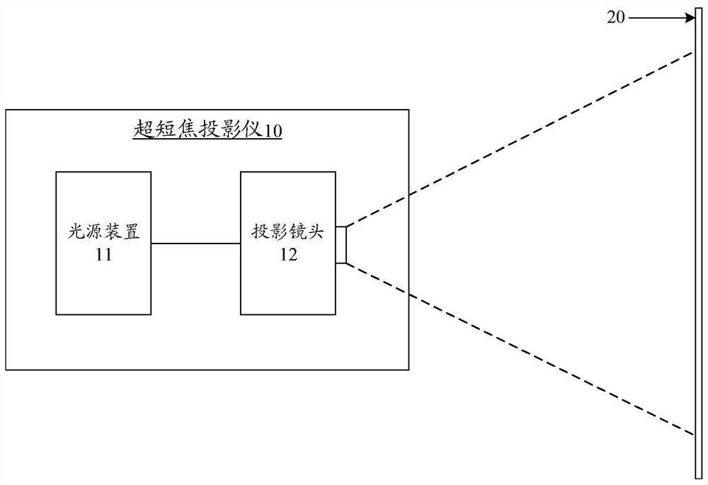 Lighting device and laser projection equipment