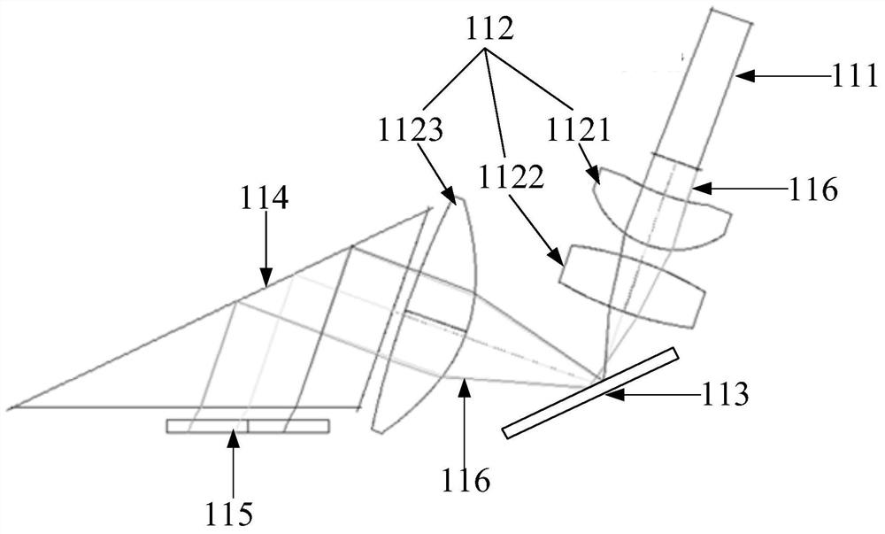 Lighting device and laser projection equipment