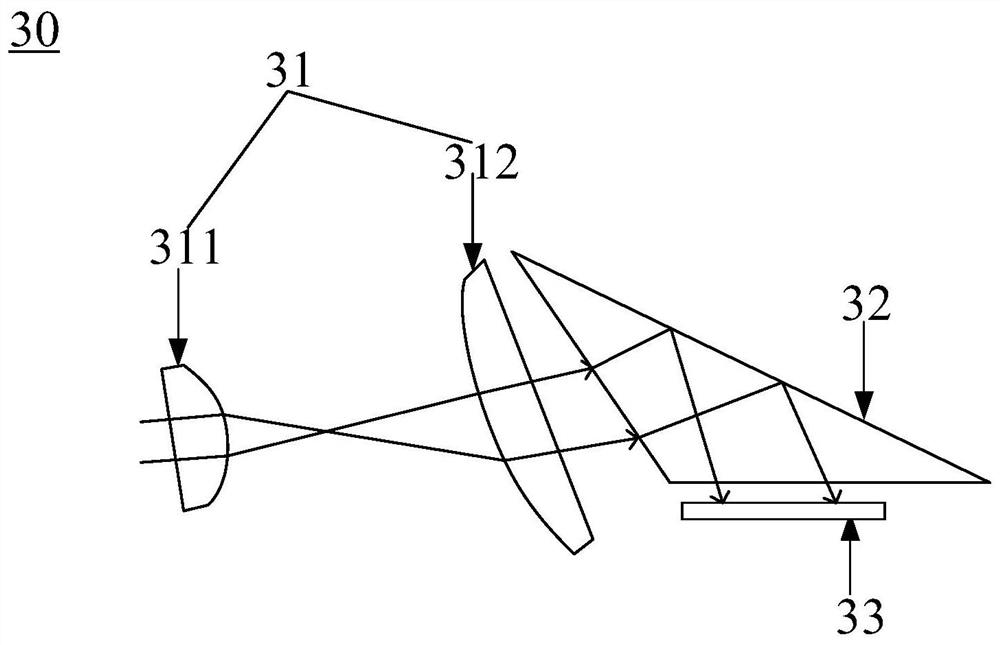 Lighting device and laser projection equipment