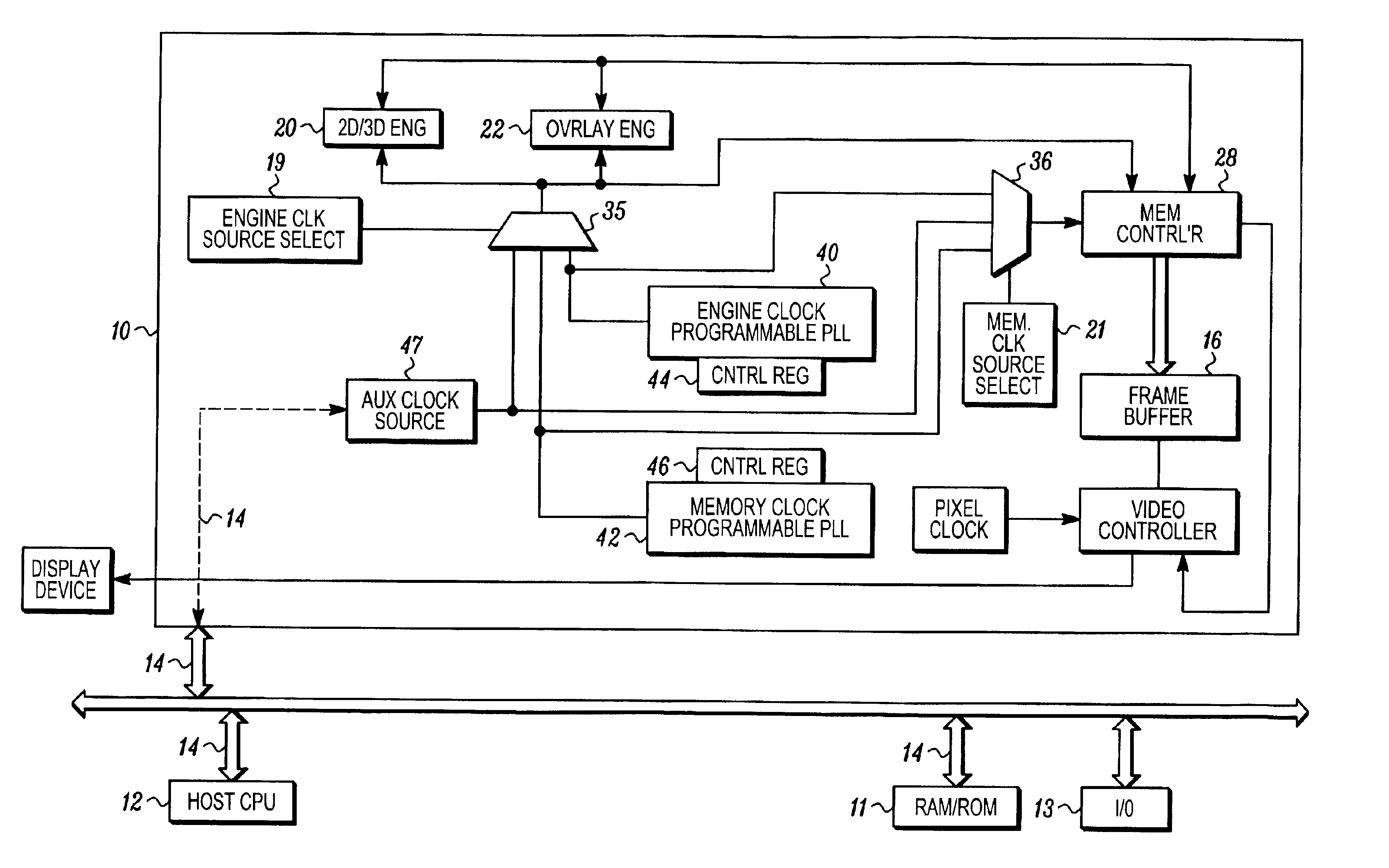 Power consumption management in a video graphics accelerator