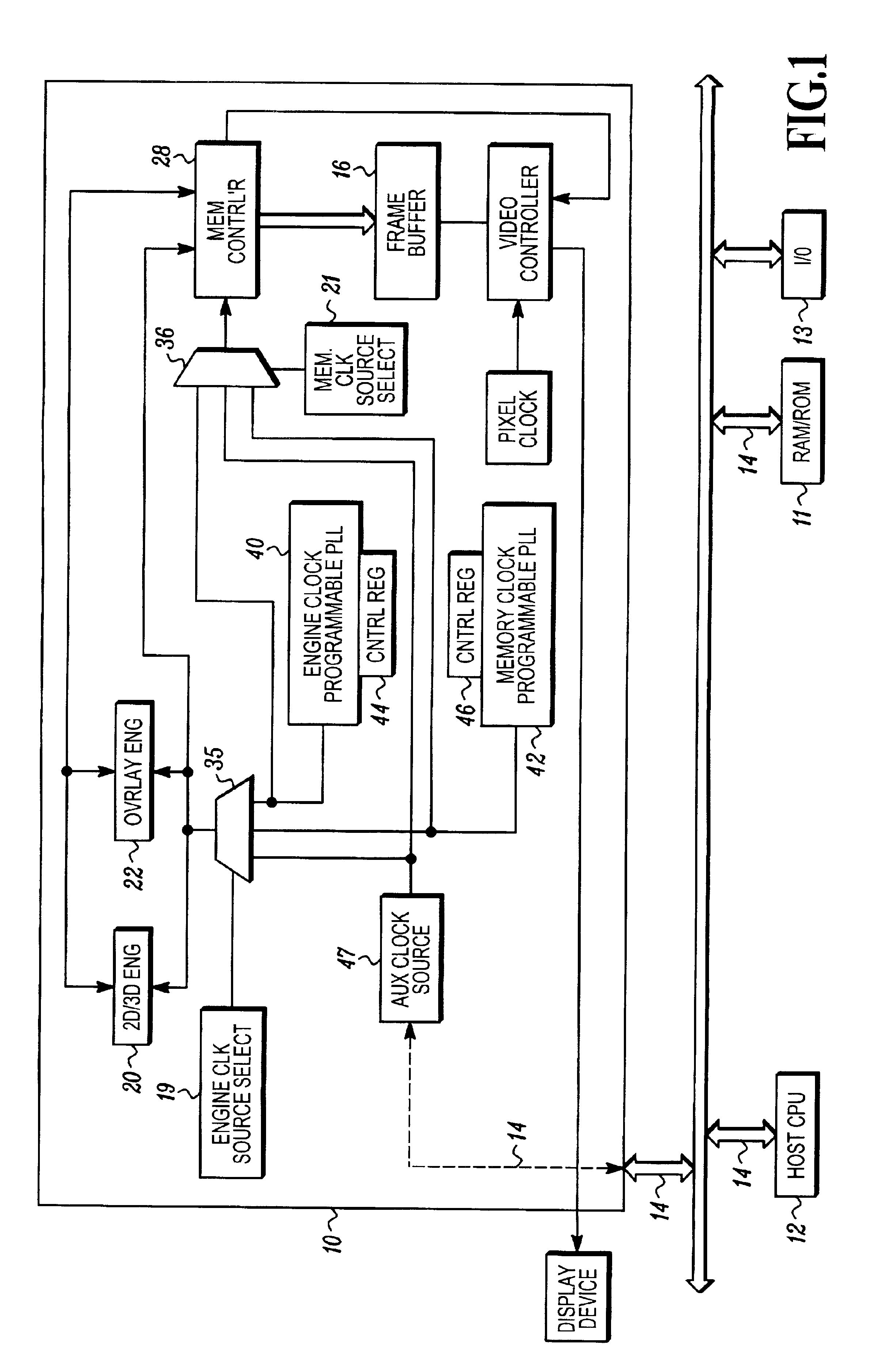 Power consumption management in a video graphics accelerator