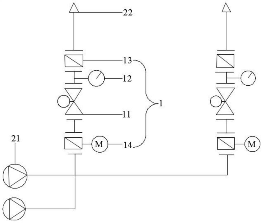 Automatic control deluge system