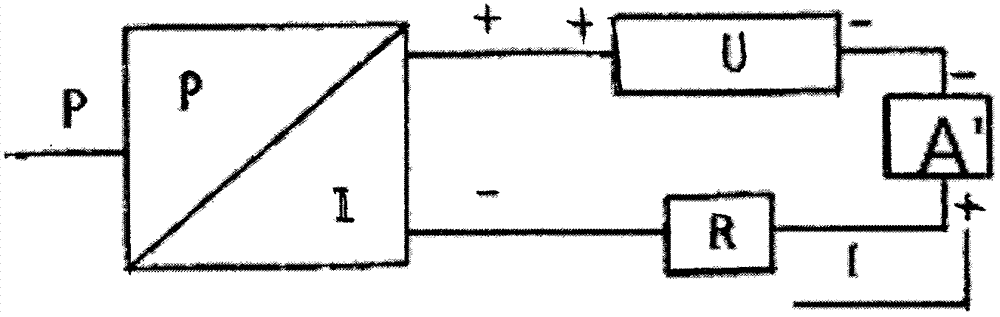 Rapid pneumatic automatically-controlled gas safety shut-off valve