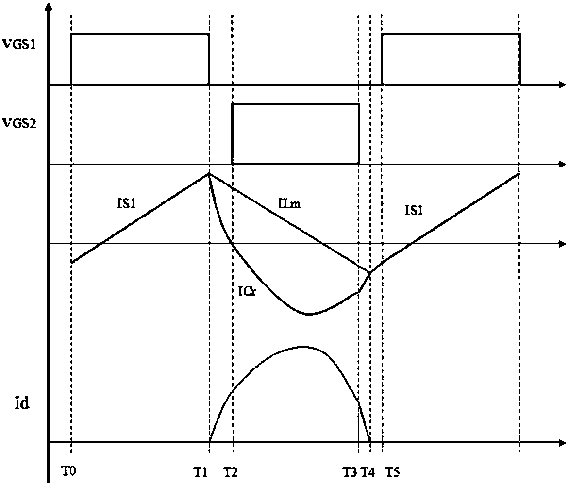 Active Clamp Flyback Circuit and Its Control Method