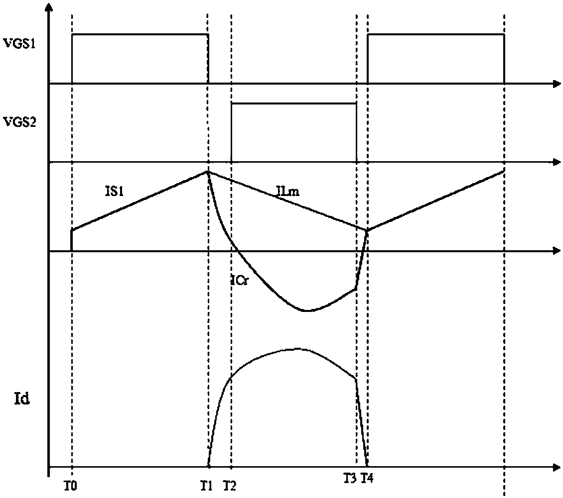 Active Clamp Flyback Circuit and Its Control Method