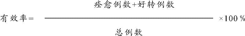 Extraction method of nettle extract