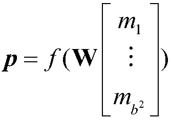 RGB-D object identification method