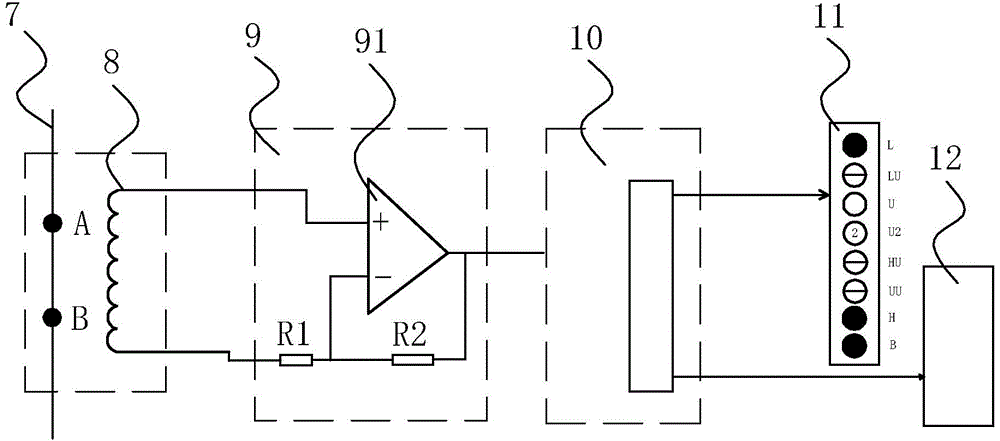 High-speed rail sand table train control system