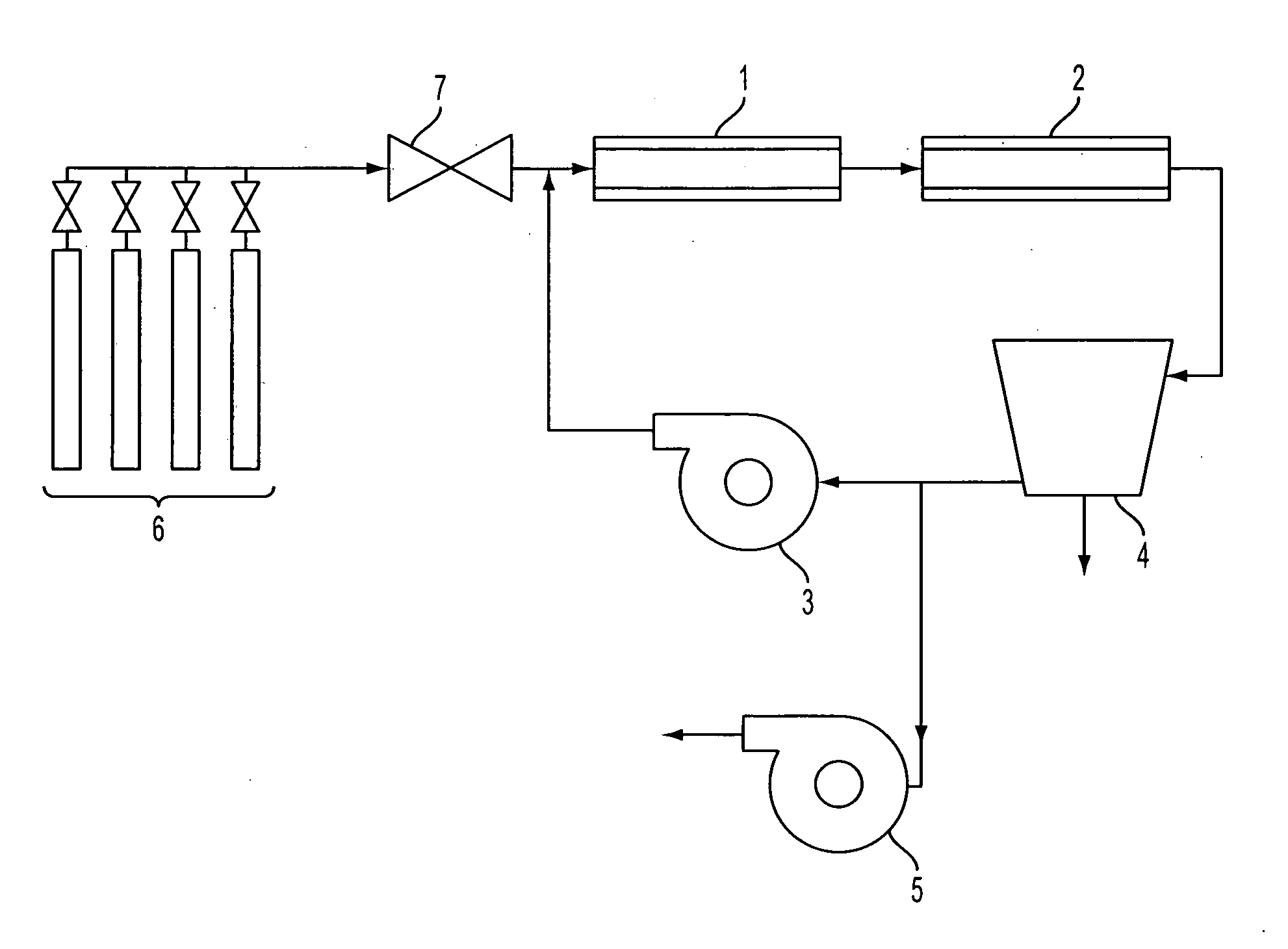 Methods and structures for reducing carbon oxides with non ferrous catalysts