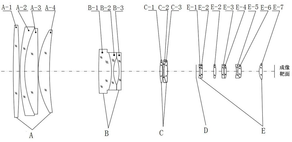 A compact wide-angle large zoom ratio high-definition zoom lens