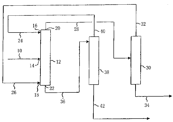 Separation of oxygenates from a hydrocarbon stream