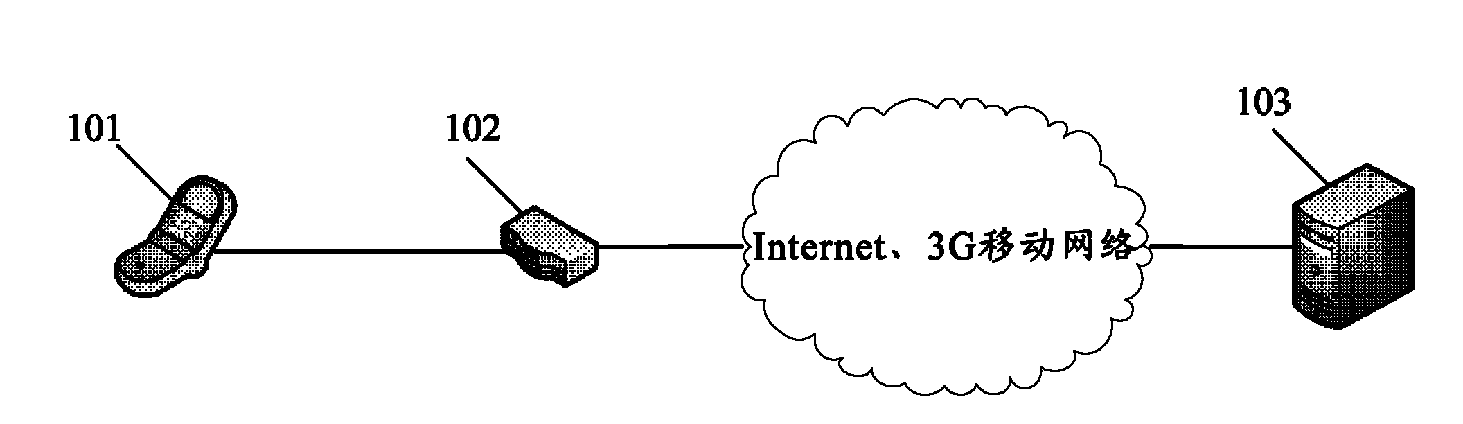 Method, device and system for controlling television by using voice