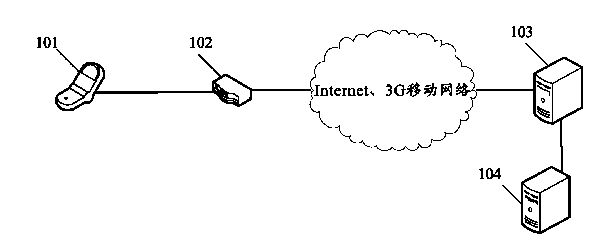 Method, device and system for controlling television by using voice