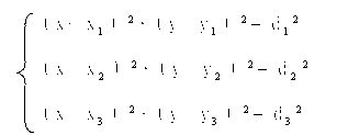 WLAN (Wireless Local Area Network)-based indoor positioning method and device