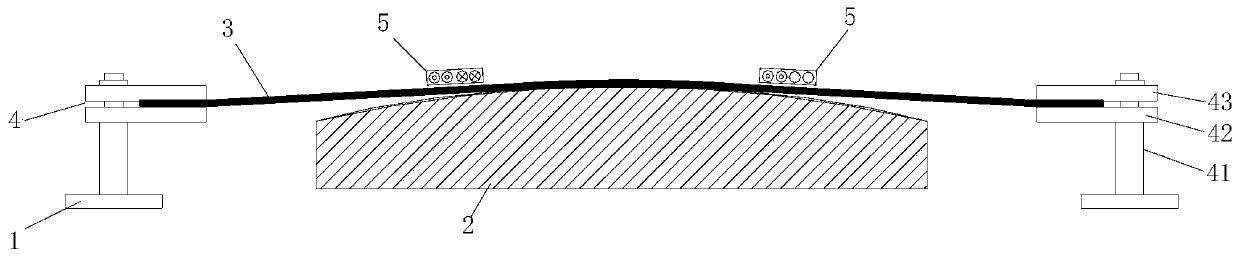 A warm and electromagnetic forming device and method for skin parts