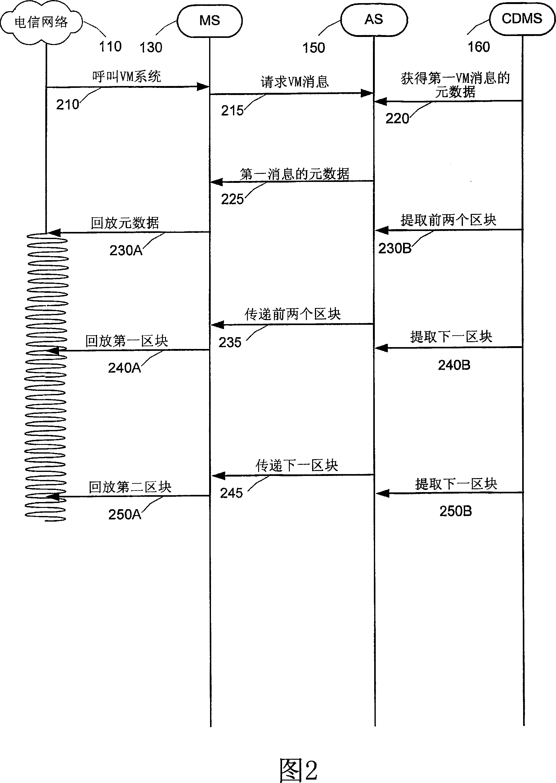 Audio chunking