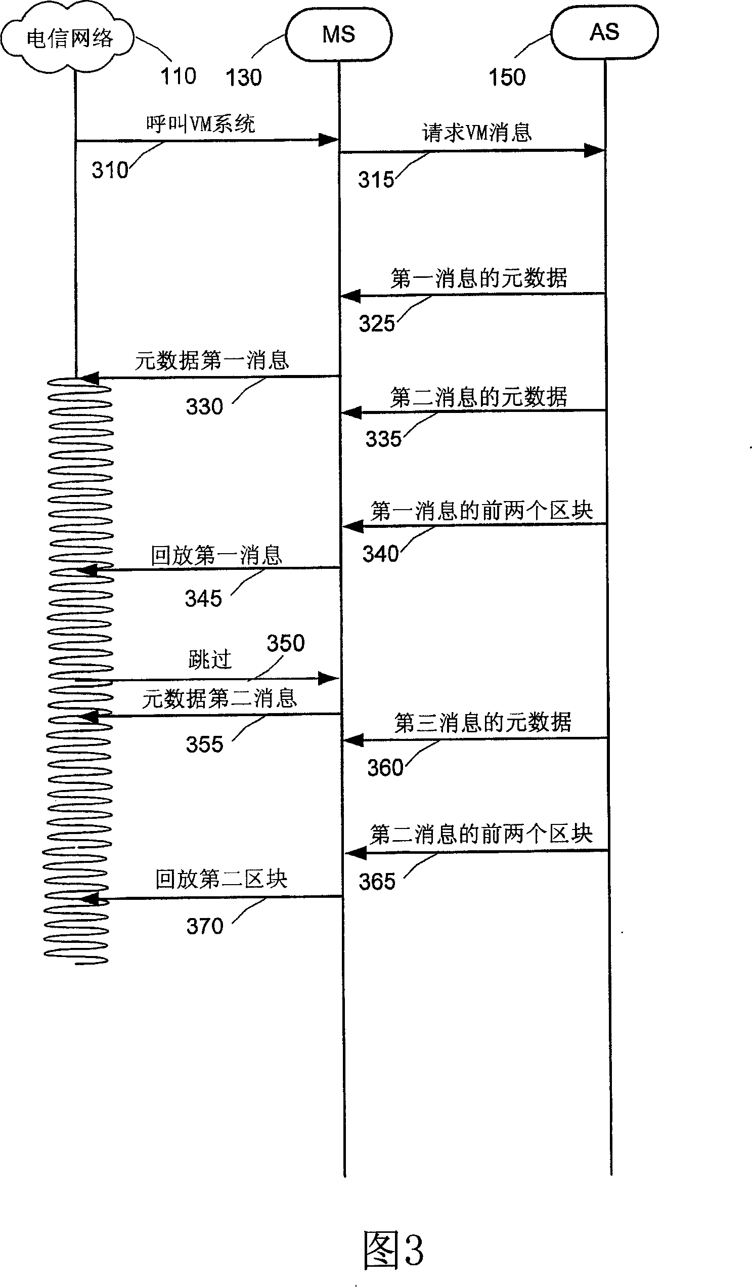 Audio chunking