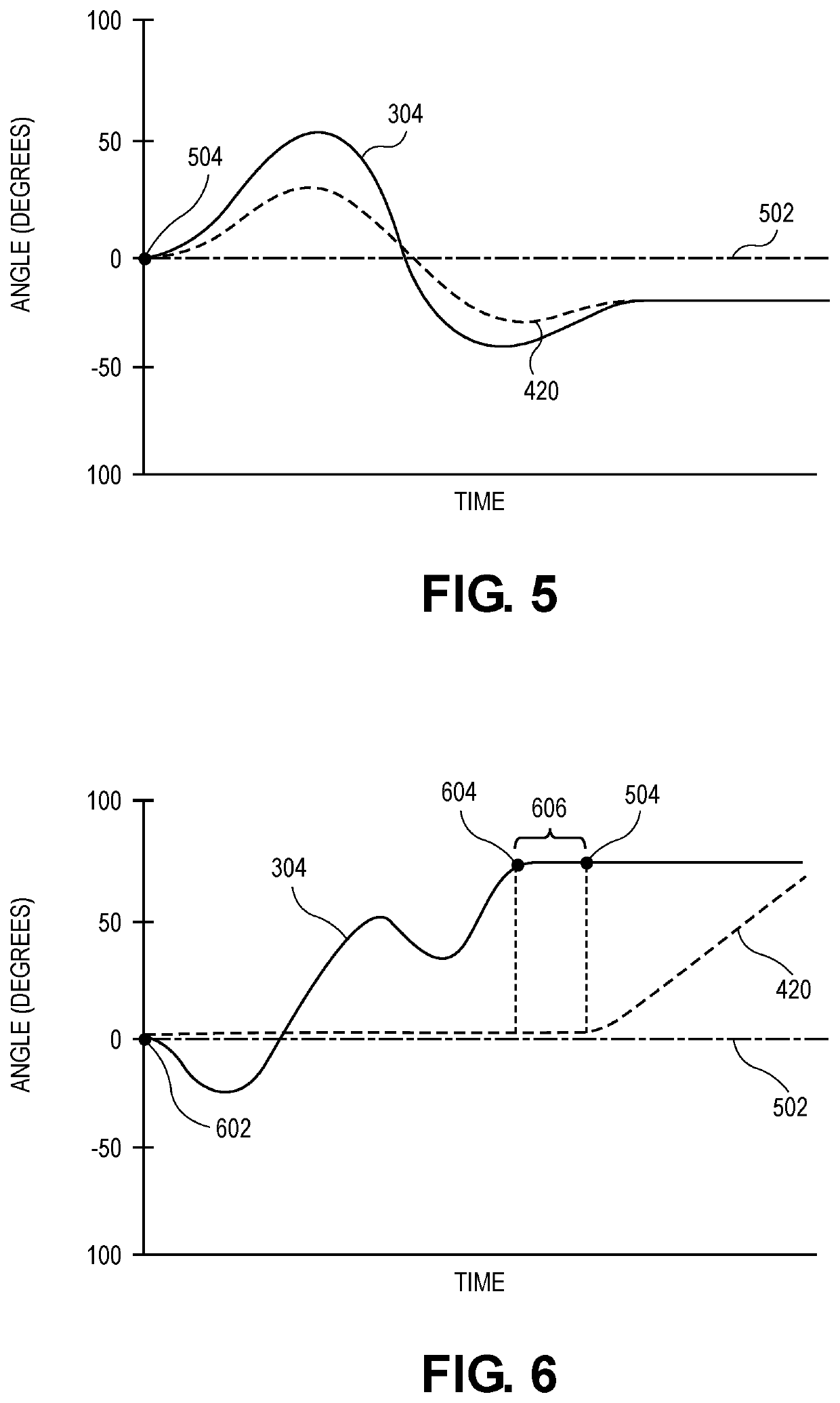 Spatial audio reproduction based on head-to-torso orientation