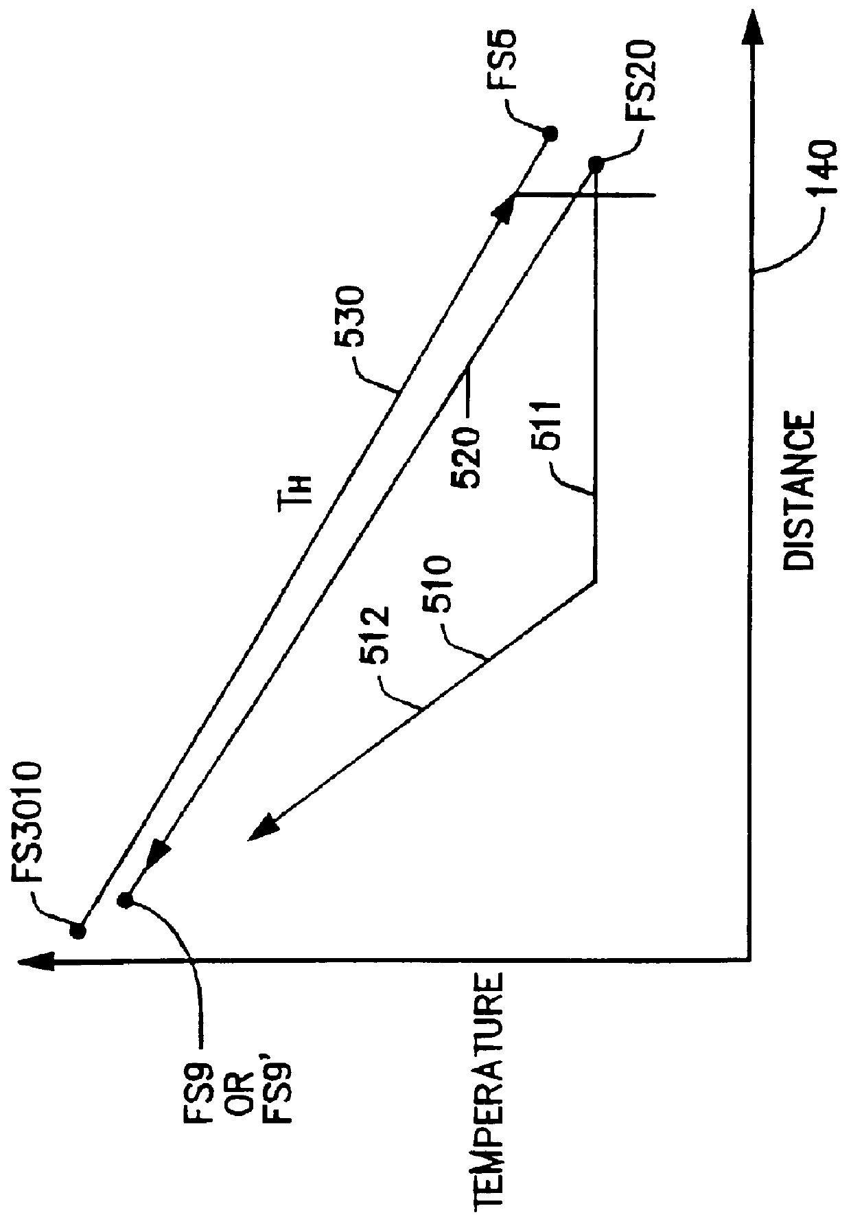 Technique for controlling regenerative system condensation level due to changing conditions in a Kalina cycle power generation system