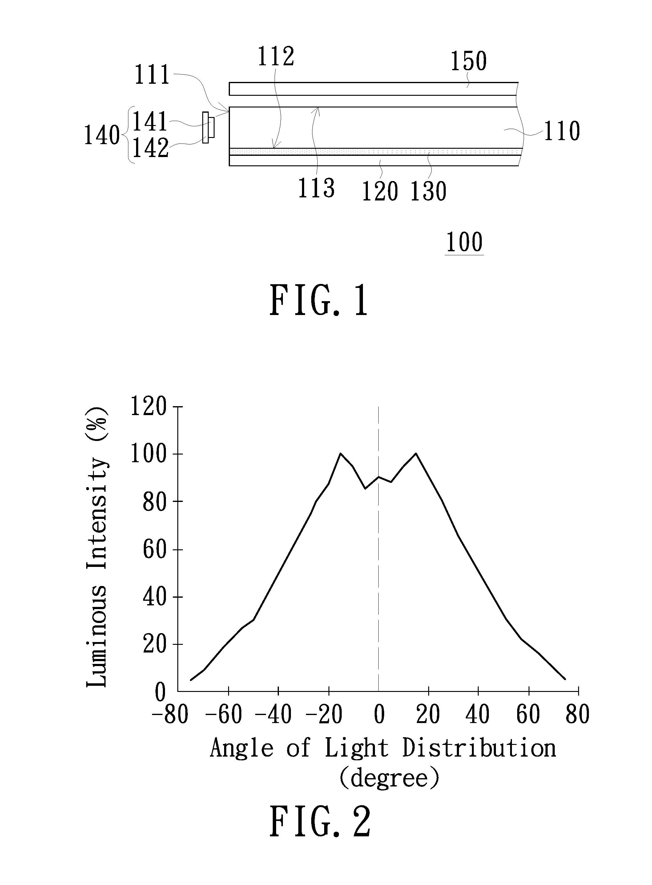 Surface light source module