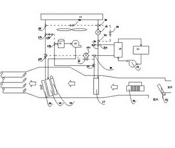 Automobile air condition system