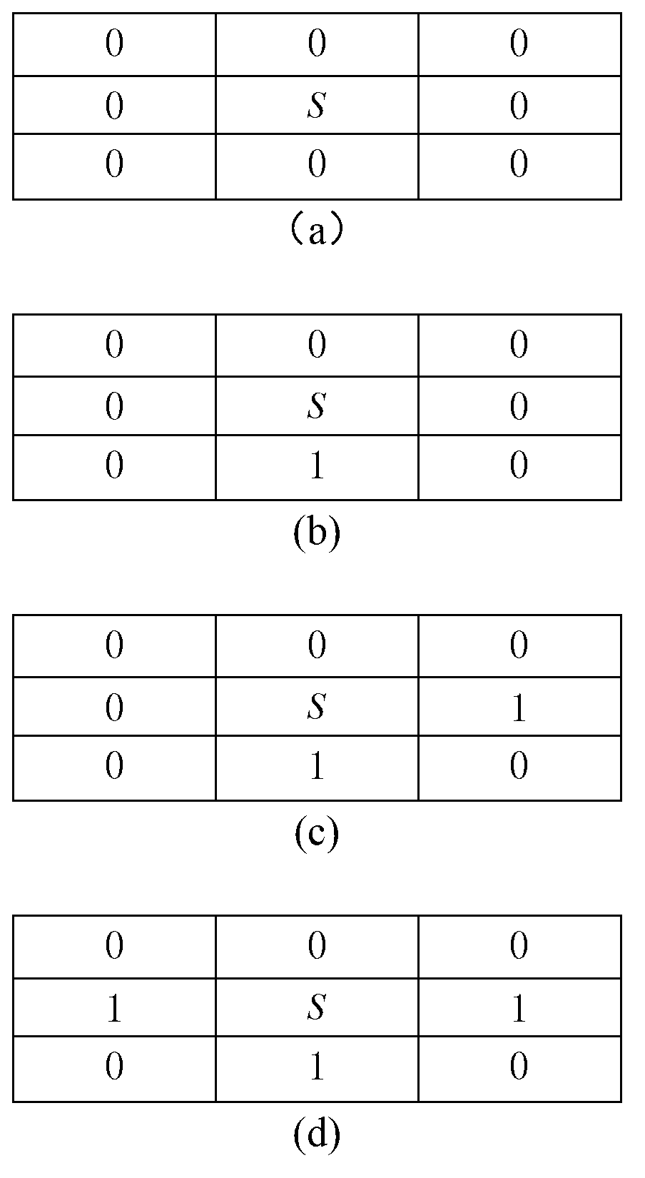 Semantic segmentation method for power tower/pole images