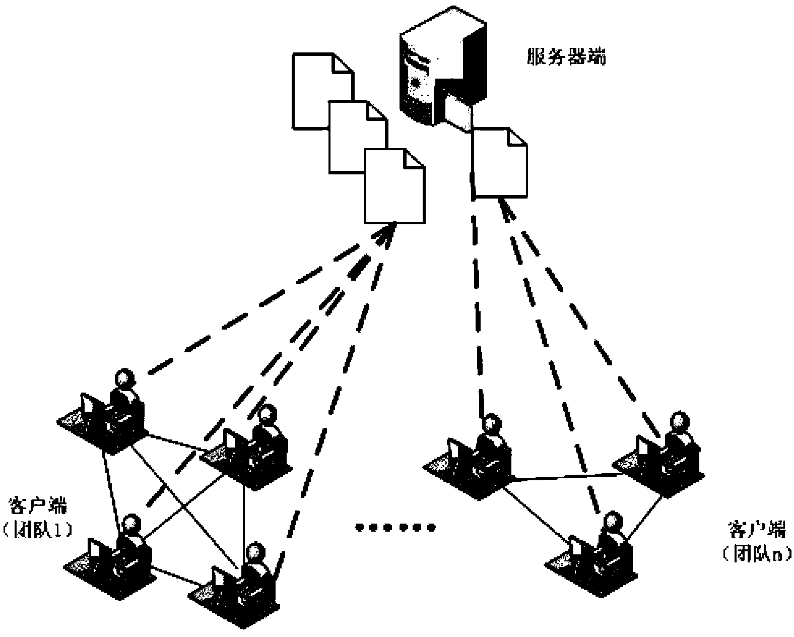 Cooperation system framework and consistency maintenance method thereof