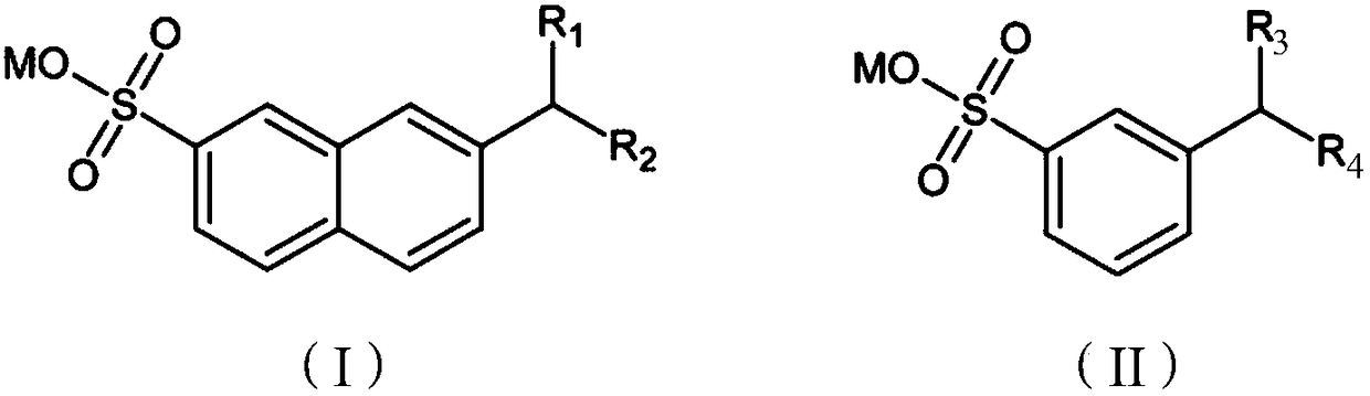 Viscosity reducing corrosion inhibitor for viscous oil mining, gathering and transportation and preparation method thereof