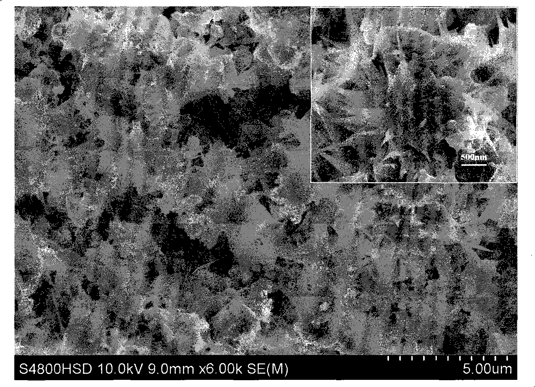 Method for preparing flower-shaped spinelle cobalt ferrite powder