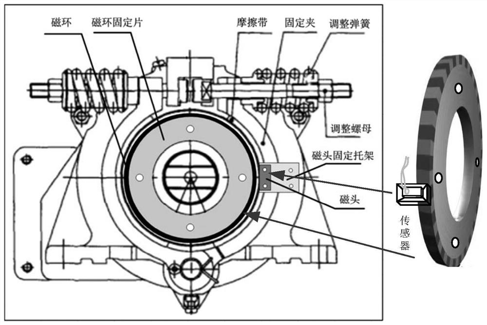 A method and device for monitoring the whole process of turnout movement based on magnetic grid measurement