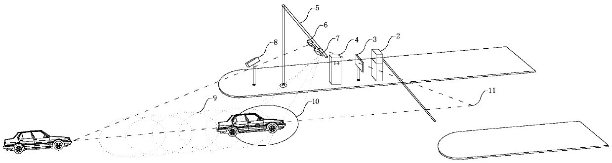 An etc system capable of precisely locating vehicles and dynamically setting communication areas